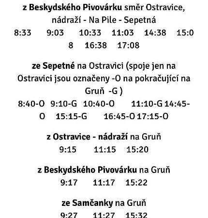 Chatka Pod Lysou Ostravice Esterno foto